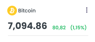 cryptofawry