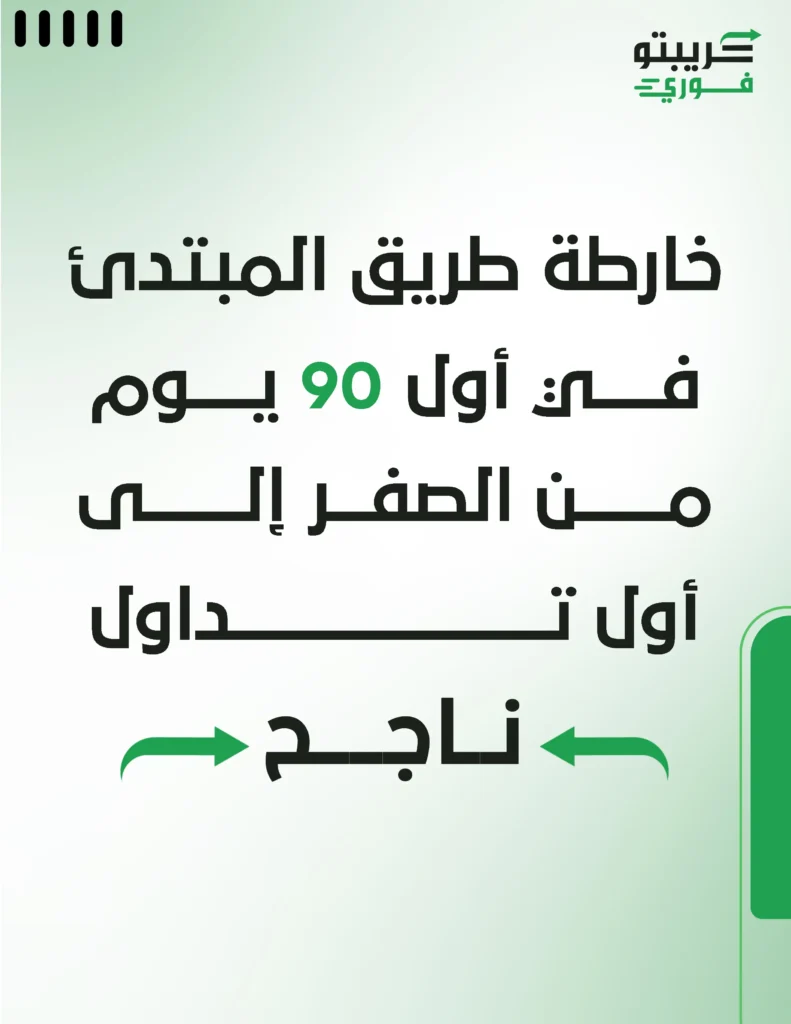 خارطة طريق المبتدئ في اول 90 يوم من الصفر الي اول تداول ناجح