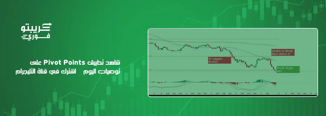 نقاط الارتكاز Pivot Points في الكريبتو