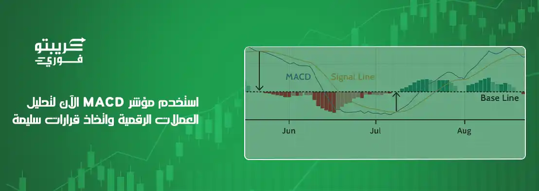 مؤشر الماكد
