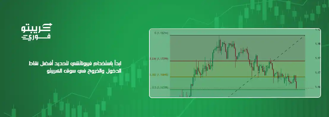 مستويات فيبوناتشي