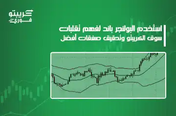 مؤشر البولنجر باند