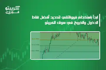 مستويات فيبوناتشي